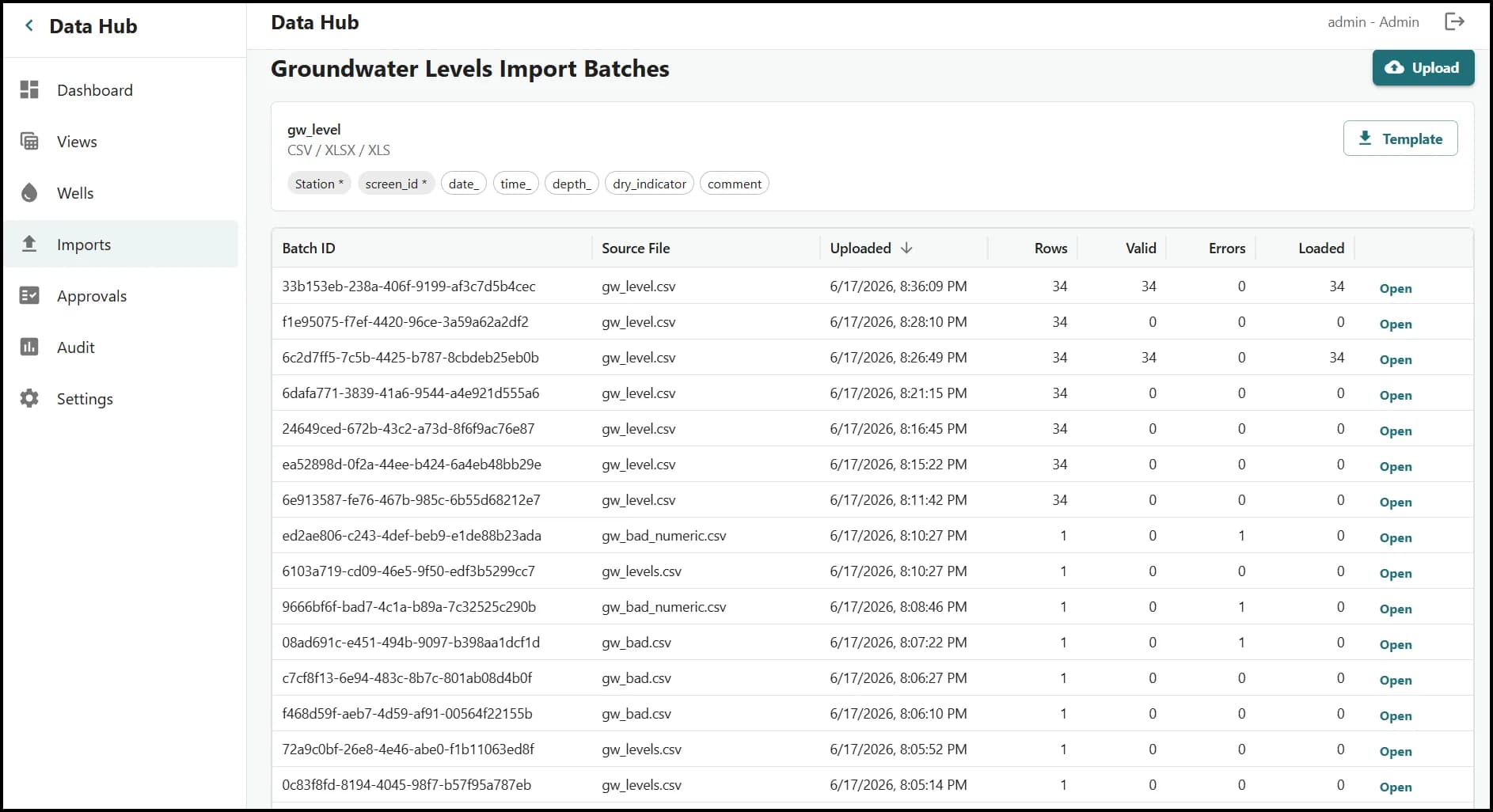 Data Hub import water levels data workflow.