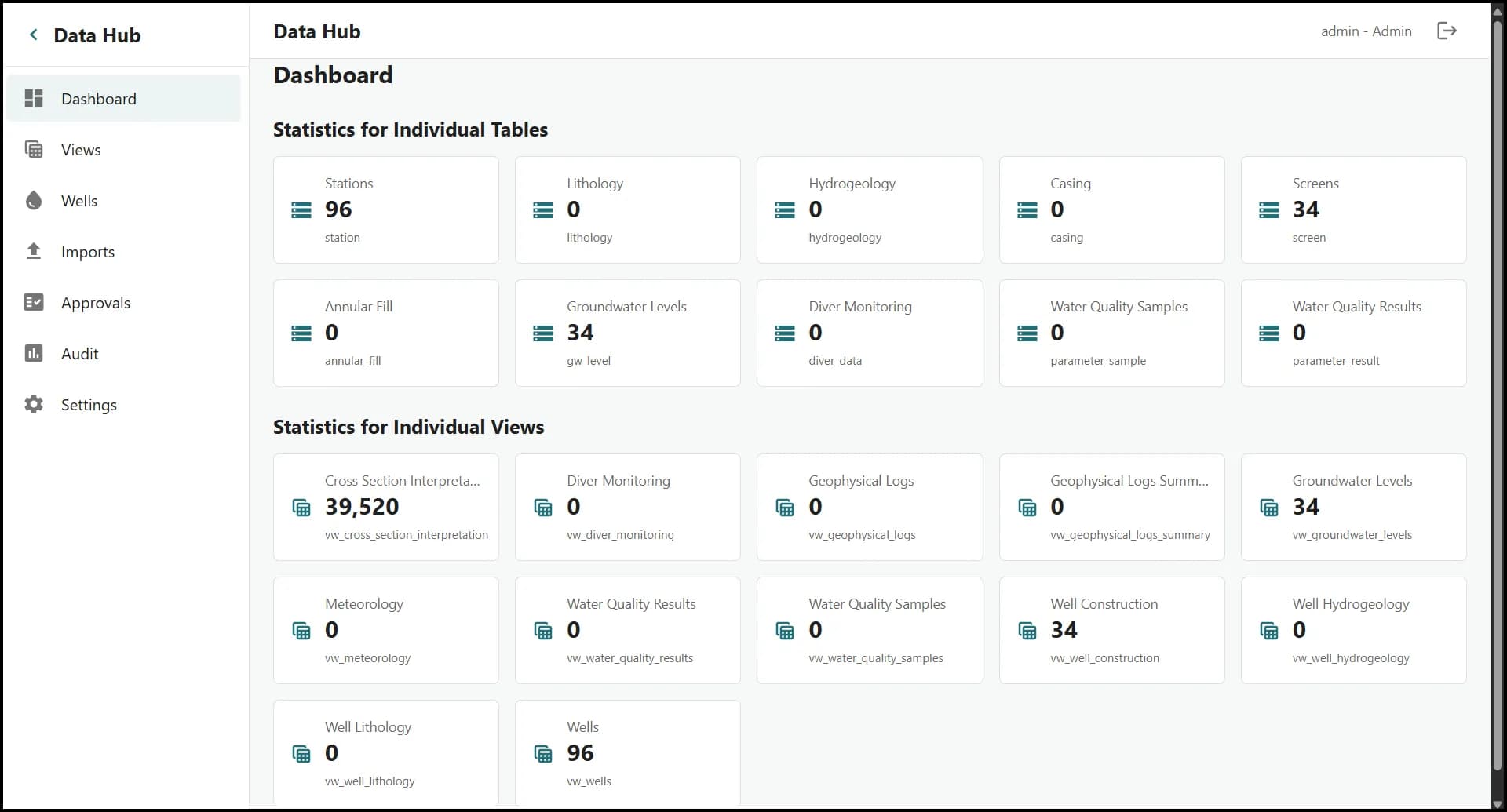 Data Hub main view showing structured data management.