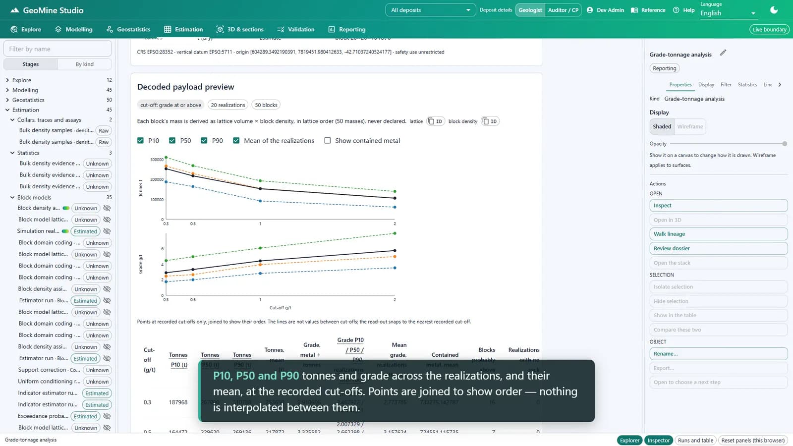GeoMine Studio grade–tonnage curves for P10, P50 and P90 realizations.