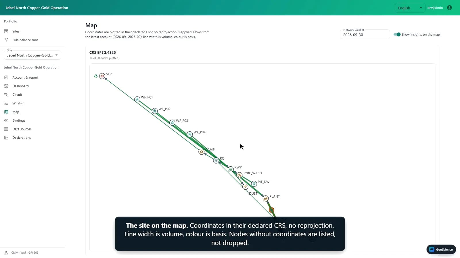 Site Water Account map with the water pipeline network drawn as weighted lines.