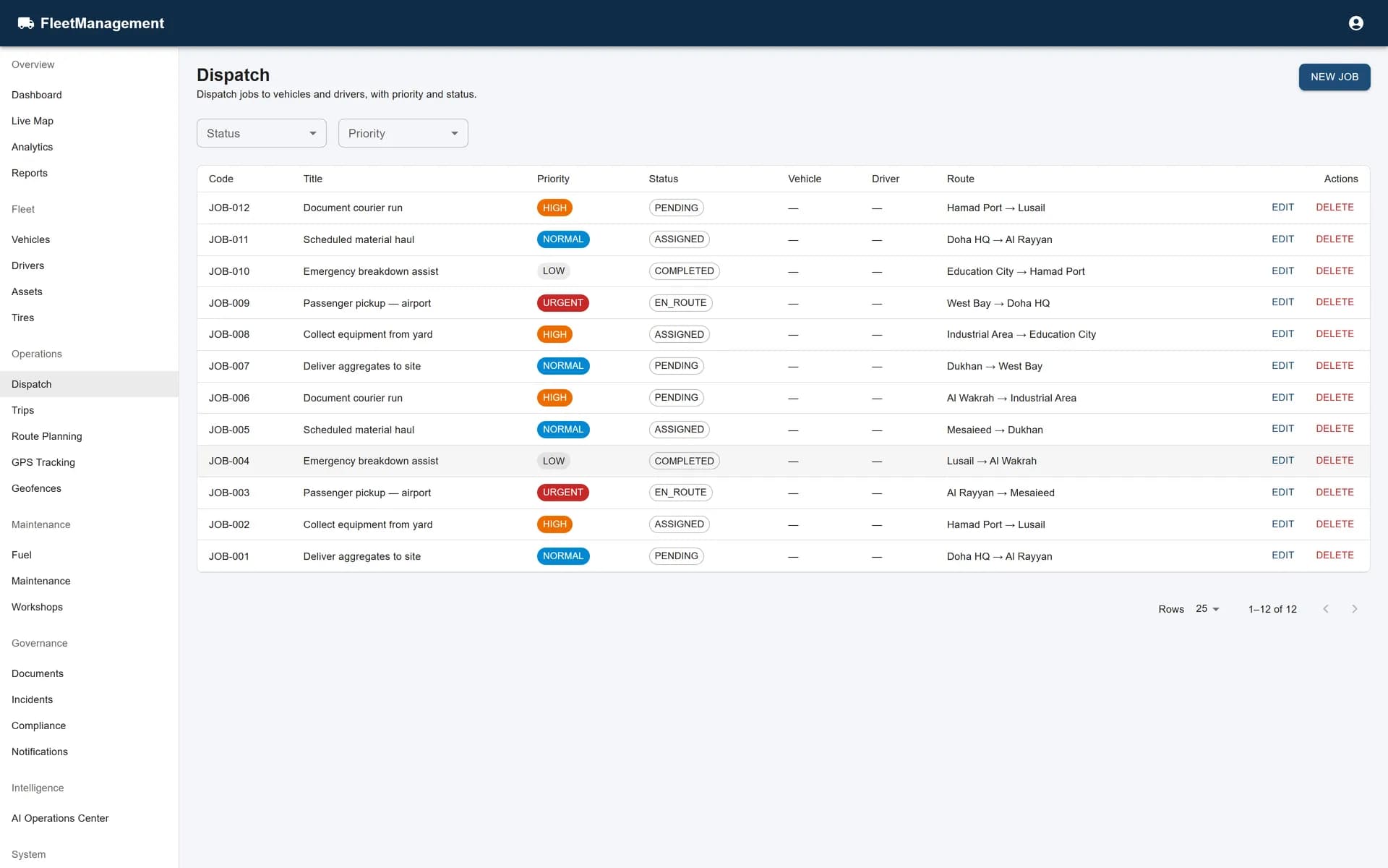 Fleet Management dispatch and assignment view.