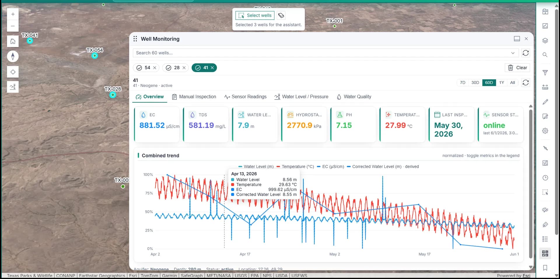 Groundwater well monitoring dashboard with charts and GIS map.