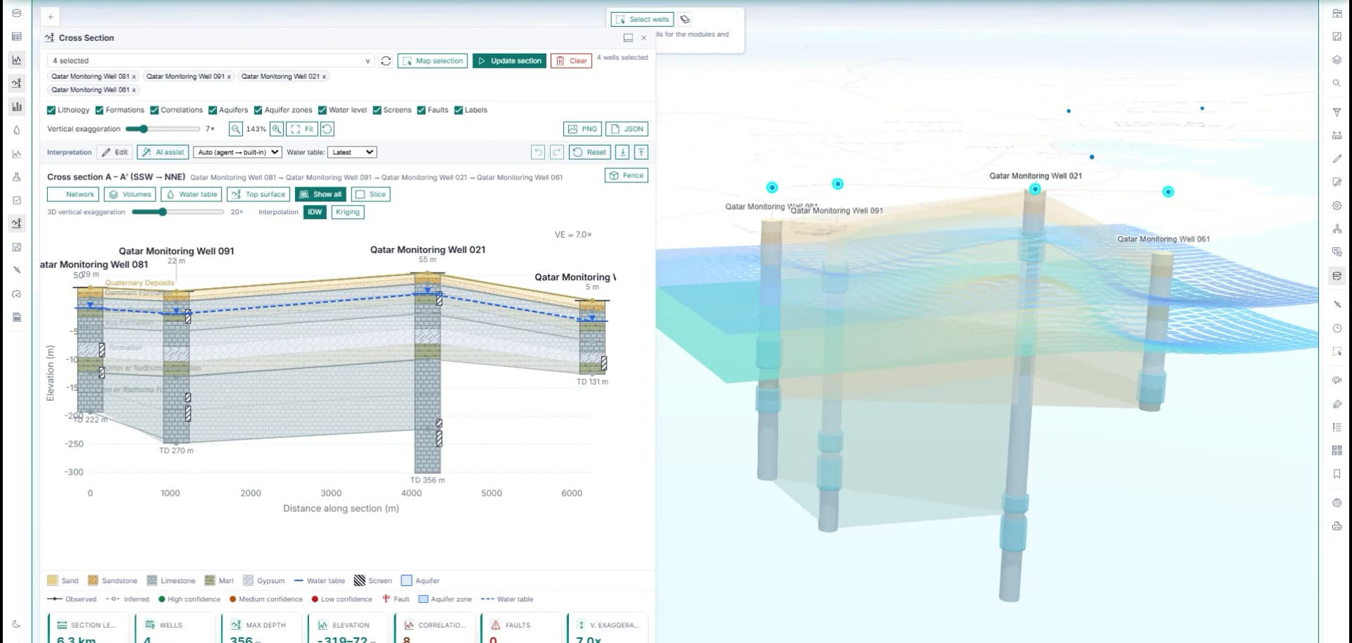 HydroGeo Studio cross-section with lithology, formations and water table between monitoring wells, beside a 3D fence diagram.