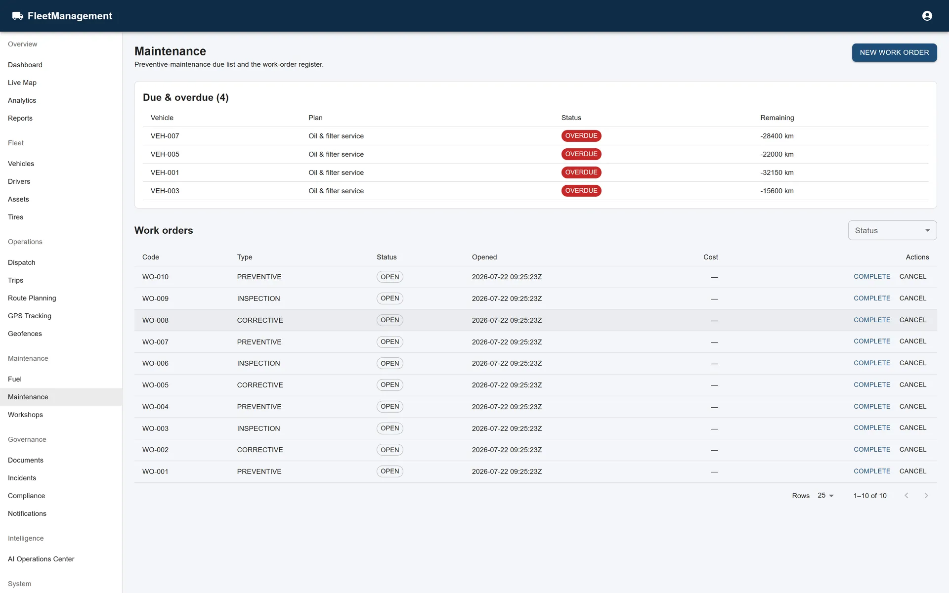 Fleet Management maintenance and work orders.